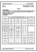 Giáo án Tiếng Anh Lớp 7 - Tiết 40 Test 2 - Năm học 2015-2016 - Hoàng Thị Bích Thủy